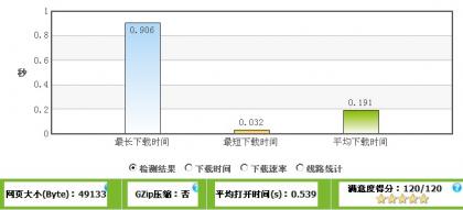 点击查看原图